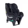Silla Avionaut Sky 2.0 UP y BASIC - Plus Test