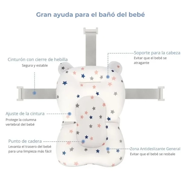 Cojín Reductor de Bañera para Bebé