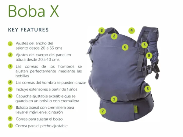 Mochila Evolutiva Portabebé Boba X